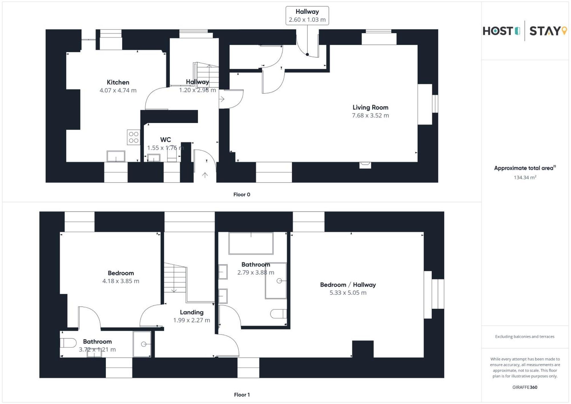 Host & Stay - Tithe Barn Cottages Easington Екстер'єр фото